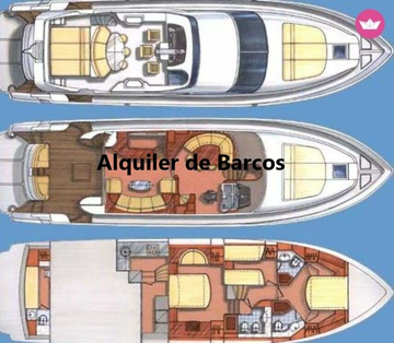 Alquiler de Barcos 